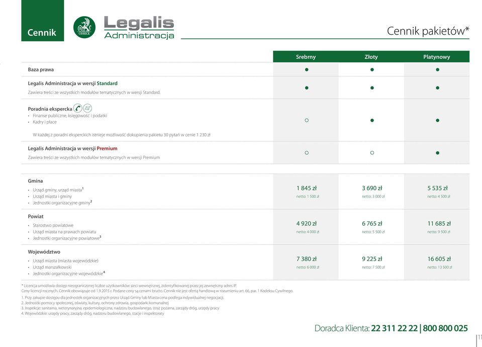 Premium Zawiera treści ze wszystkich modułów tematycznych w wersji Premium Gmina Urząd gminy, urząd miasta 1 Urząd miasta i gminy Jednostki organizacyjne gminy 2 1 845 zł netto: 1 500 zł 3 690 zł