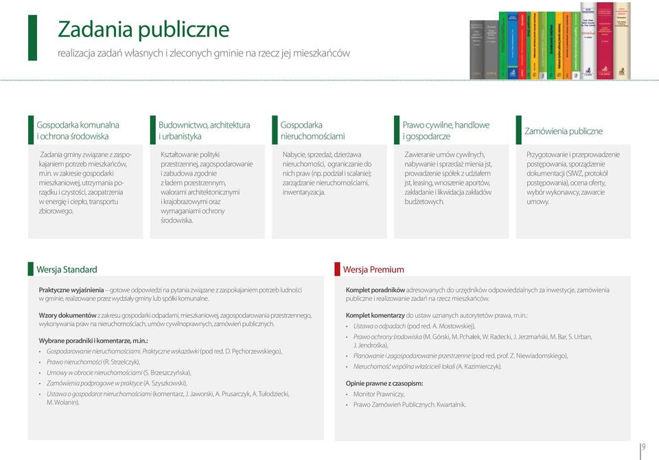 Kształtowanie polityki przestrzennej, zagospodarowanie i zabudowa zgodnie z ładem przestrzennym, walorami architektonicznymi i krajobrazowymi oraz wymaganiami ochrony środowiska.