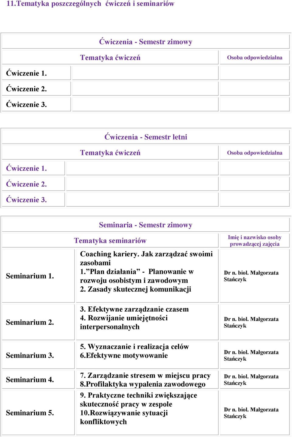 Jak zarządzać swoimi zasobami 1. Plan działania - Planowanie w rozwoju osobistym i zawodowym 2. Zasady skutecznej komunikacji Imię i nazwisko osoby prowadzącej zajęcia Seminarium 2. 3.