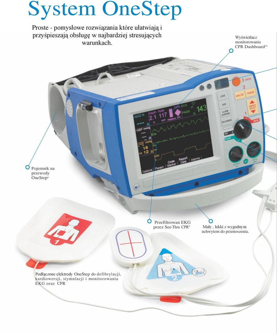 Wyświetlacz monitorowania CPR Dashboard Pojemnik na przewody OneStep Przefiltrowan EKG przez