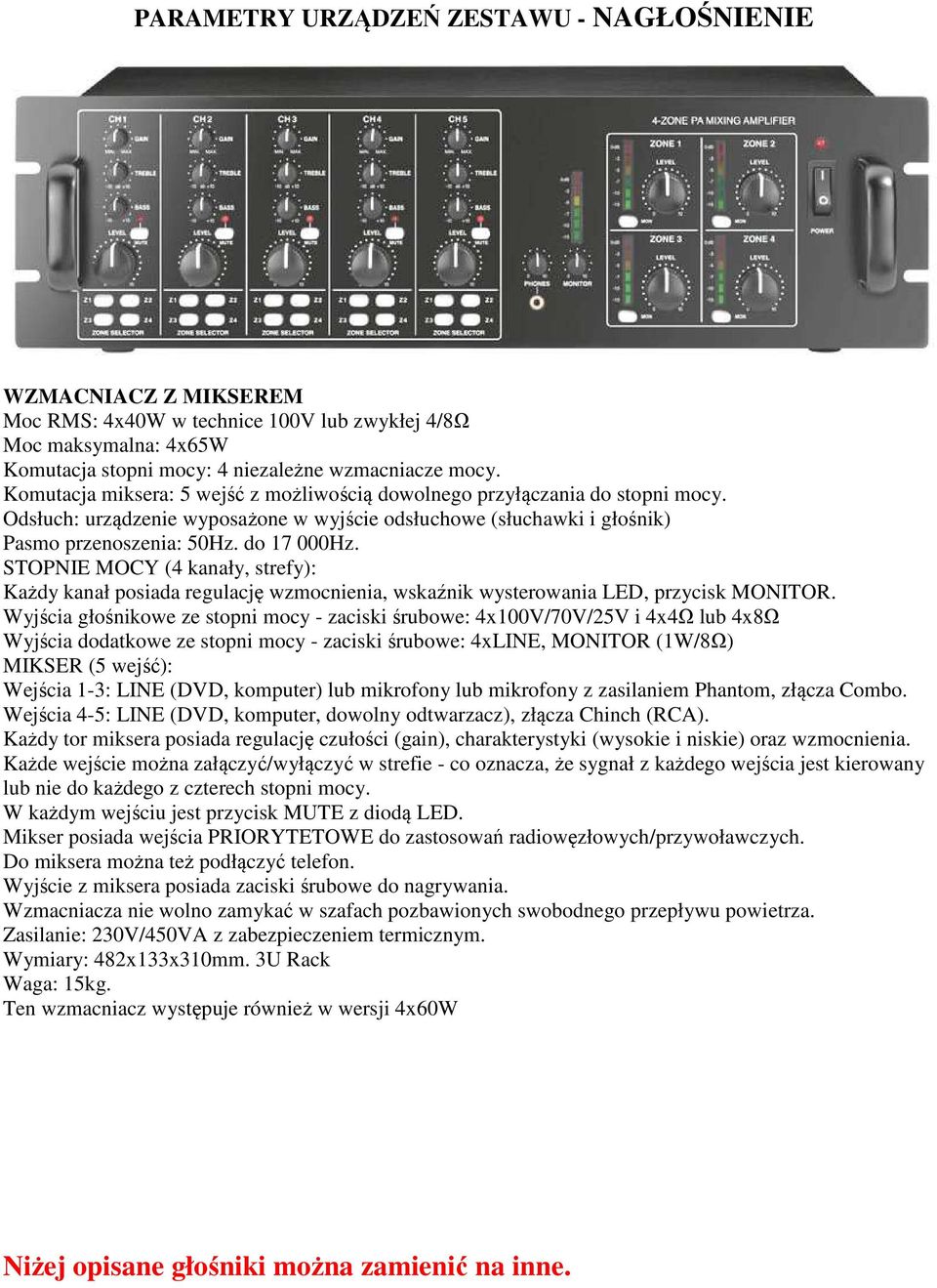 STOPNIE MOCY (4 kanały, strefy): Każdy kanał posiada regulację wzmocnienia, wskaźnik wysterowania LED, przycisk MONITOR.