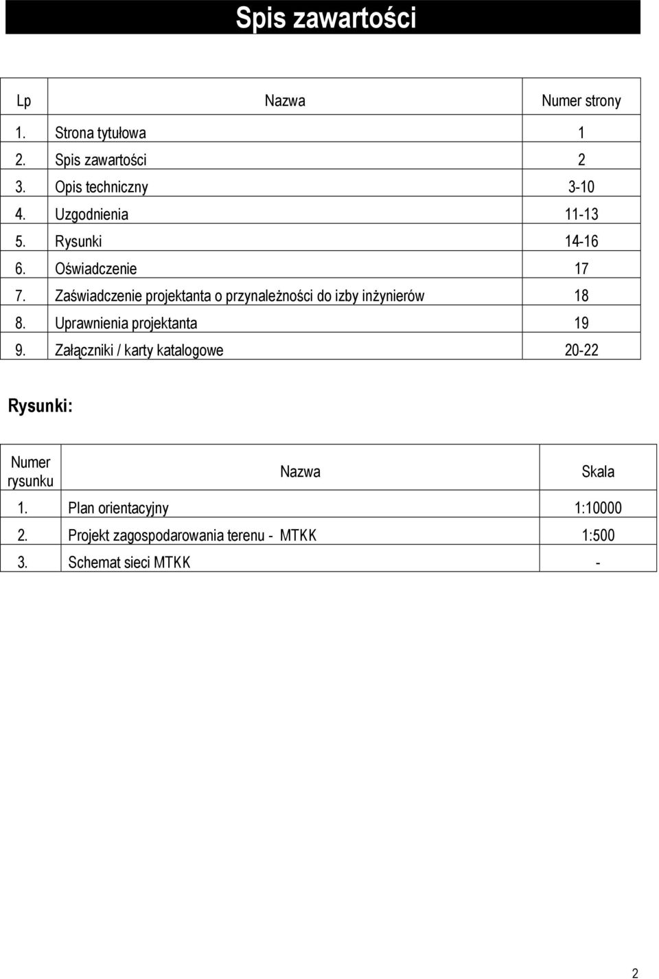 Zaświadczenie projektanta o przynależności do izby inżynierów 18 8. Uprawnienia projektanta 19 9.