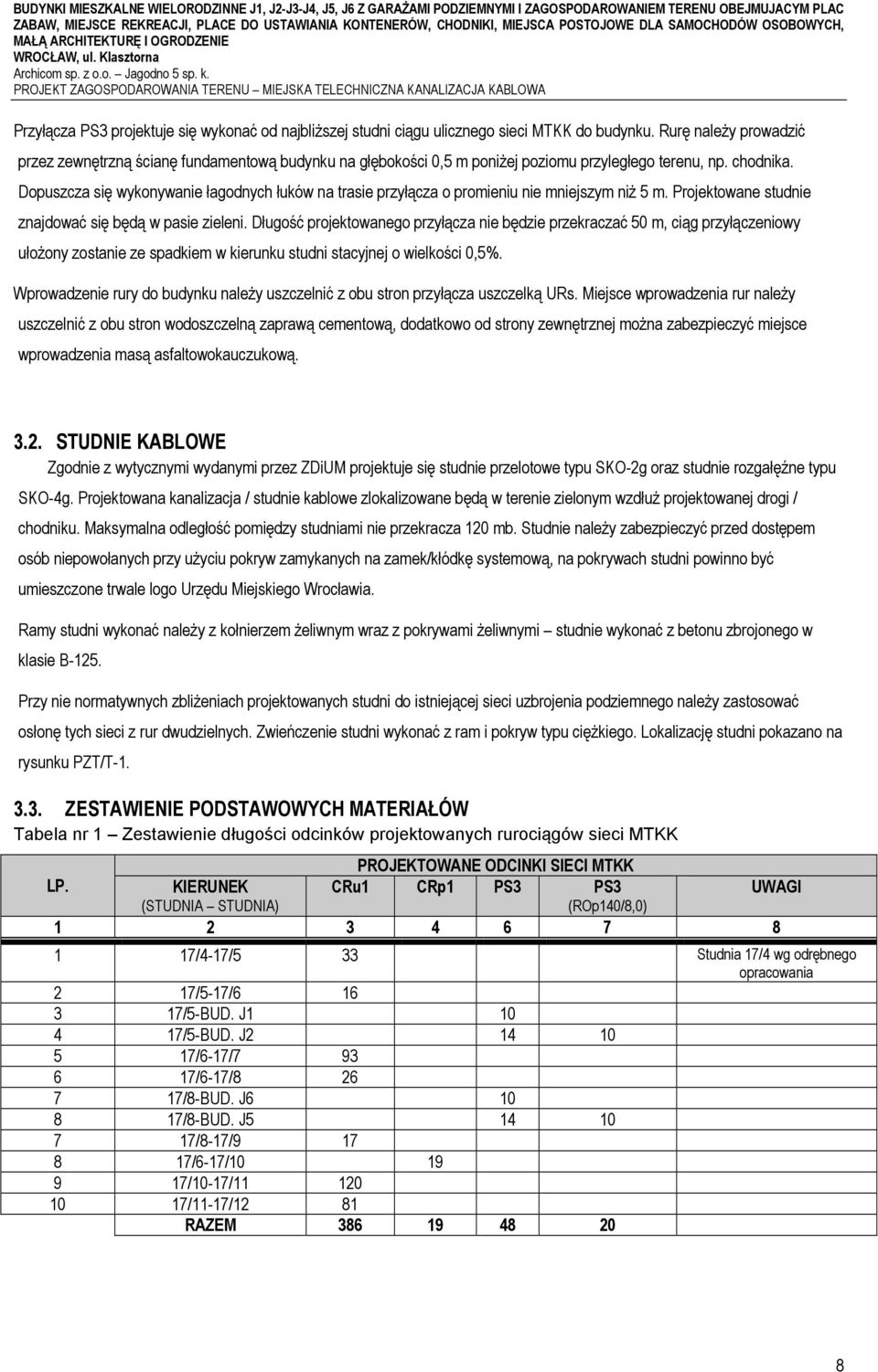 PROJEKT ZAGOSPODAROWANIA TERENU MIEJSKA TELECHNICZNA KANALIZACJA KABLOWA Przyłącza PS3 projektuje się wykonać od najbliższej studni ciągu ulicznego sieci MTKK do budynku.