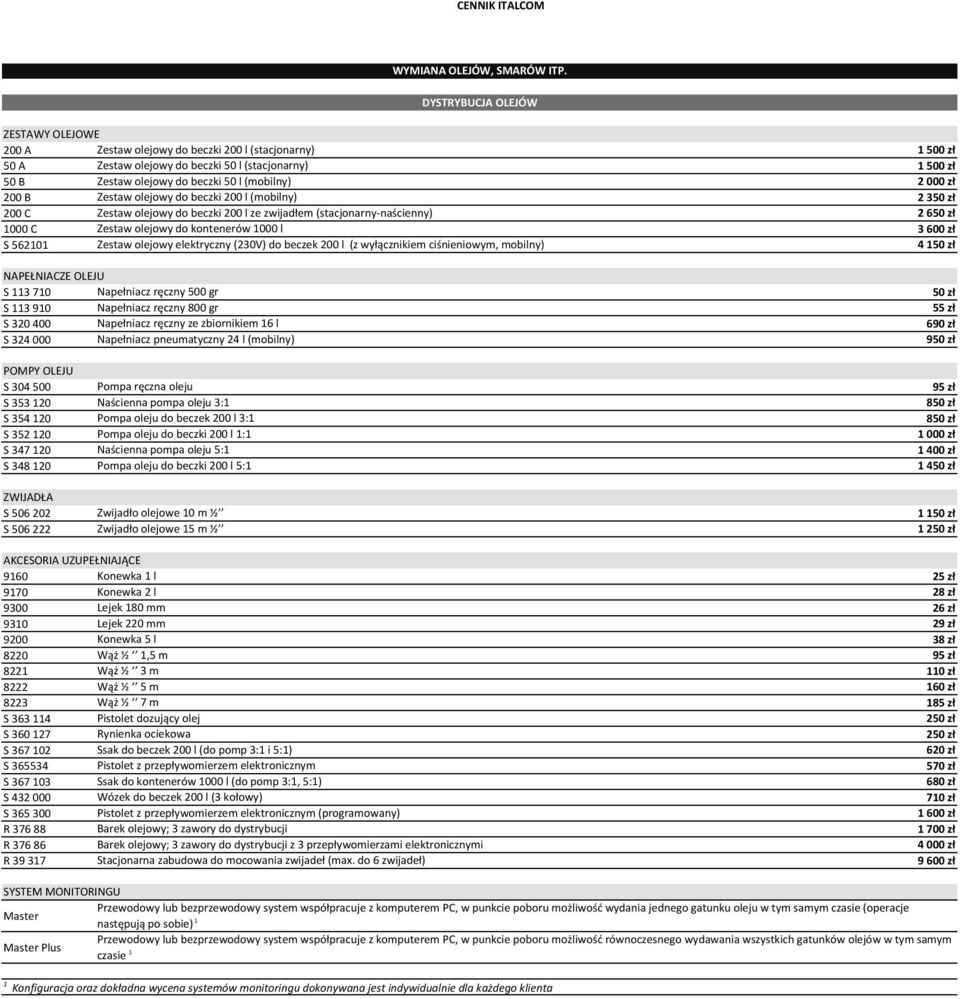 2000 zł 200 B Zestaw olejowy do beczki 200 l (mobilny) 2350 zł 200 C Zestaw olejowy do beczki 200 l ze zwijadłem (stacjonarny-naścienny) 2650 zł 1000 C Zestaw olejowy do kontenerów 1000 l 3600 zł S