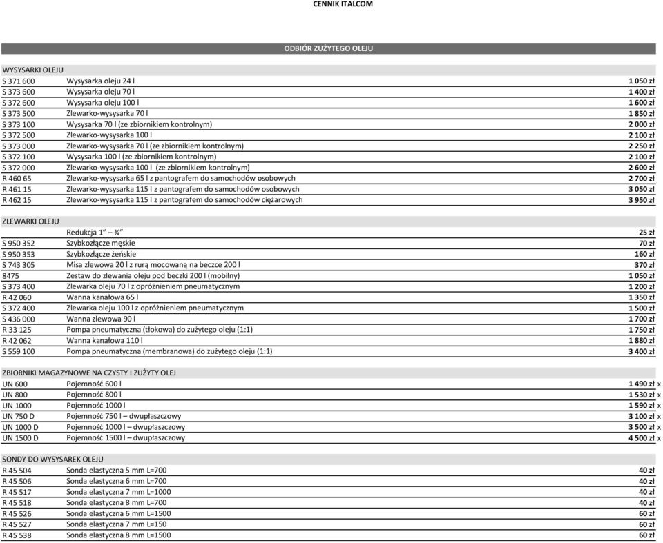 (ze zbiornikiem kontrolnym) 2100 zł S 372 000 Zlewarko-wysysarka 100 l (ze zbiornikiem kontrolnym) 2600 zł R 460 65 Zlewarko-wysysarka 65 l z pantografem do samochodów osobowych 2700 zł R 461 15