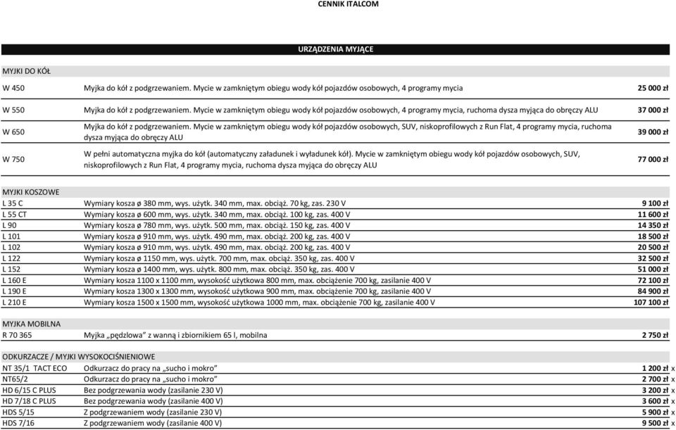 Mycie w zamkniętym obiegu wody kół pojazdów osobowych, SUV, niskoprofilowych z Run Flat, 4 programy mycia, ruchoma dysza myjąca do obręczy ALU W pełni automatyczna myjka do kół (automatyczny