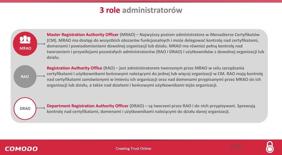 M ma również pełną kontrolę nad tworzeniem i przywilejami pozostałych administratorów ( i D) i użytkowników z dowolnej organizacji lub działu.