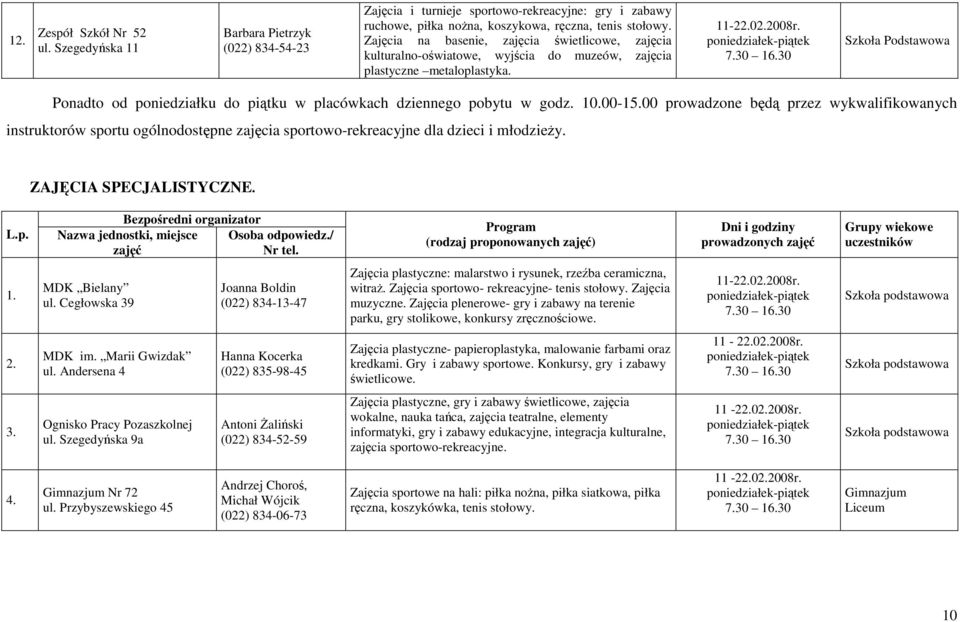 30 Szkoła Podstawowa Ponadto od poniedziałku do piątku w placówkach dziennego pobytu w godz. 10.00-15.