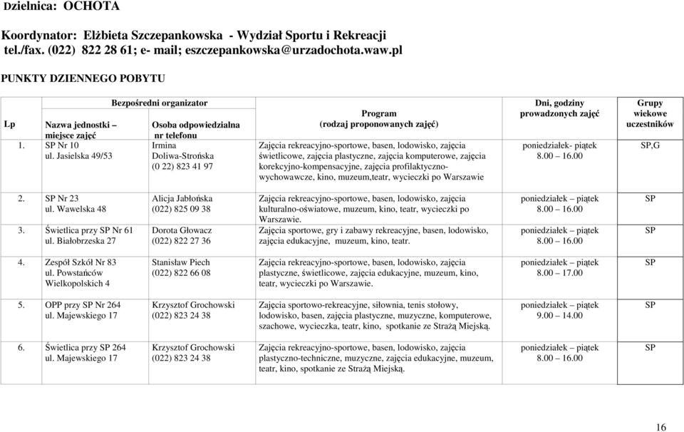 Jasielska 49/53 Osoba odpowiedzialna nr telefonu Irmina Doliwa-Strońska (0 22) 823 41 97 Zajęcia rekreacyjno-sportowe, basen, lodowisko, zajęcia świetlicowe, zajęcia plastyczne, zajęcia komputerowe,