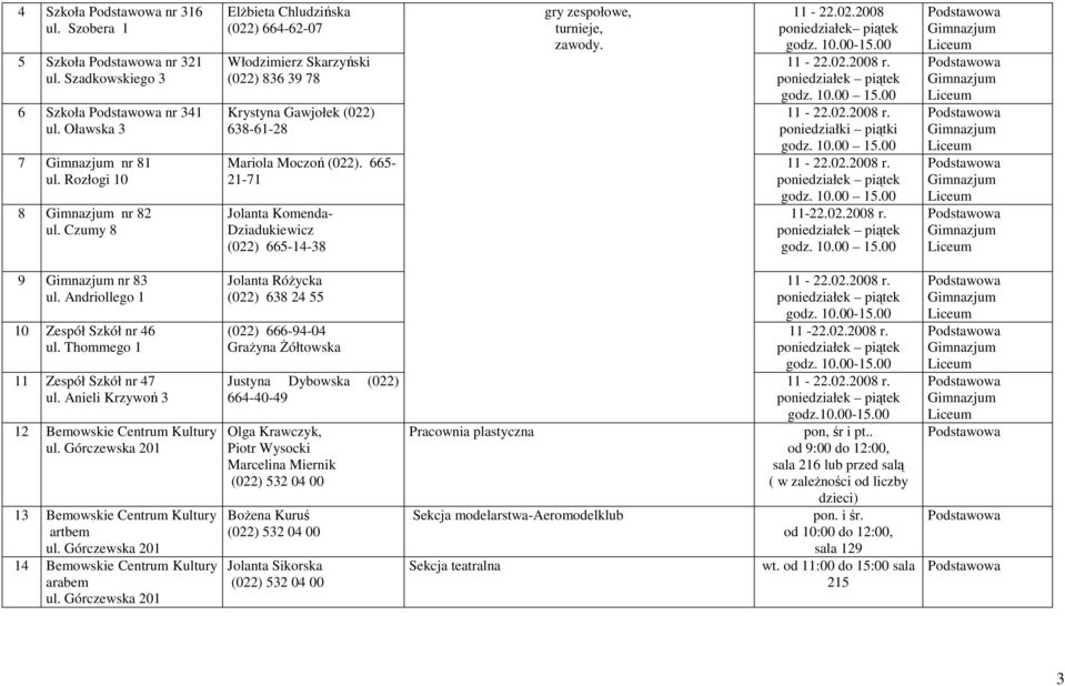 665-21-71 Jolanta Komenda- Dziadukiewicz (022) 665-14-38 gry zespołowe, turnieje, zawody. 11-22.02.2008 poniedziałek piątek godz. 10.00-15.00 11-22.02.2008 r. godz. 10.00 15.00 11-22.02.2008 r. poniedziałki piątki godz.