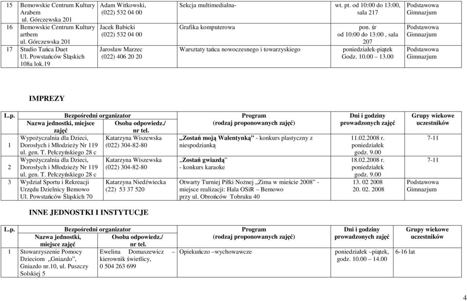 od 10:00 do 13:00, sala 217 Grafika komputerowa Warsztaty tańca nowoczesnego i towarzyskiego pon. śr od 10:00 do 13:00, sala 207 poniedziałek-piątek Godz. 10.00 13.