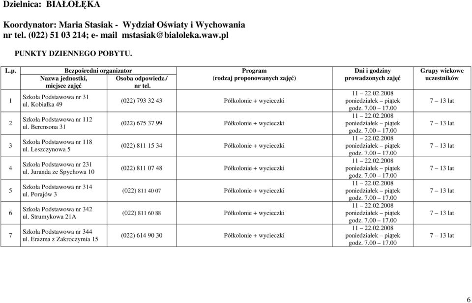 Juranda ze Spychowa 10 Szkoła Podstawowa nr 314 ul. Porajów 3 Szkoła Podstawowa nr 342 ul. Strumykowa 21A Szkoła Podstawowa nr 344 ul. Erazma z Zakroczymia 15 Osoba odpowiedz./ nr tel.