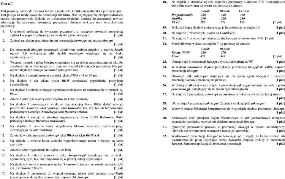 ppt znajdującego się na dysku egzaminacyjnym. 2. Zapisać (na dysku egzaminacyjnym) prezentację kursy.ppt pod nazwą bios.ppt. 3. Do prezentacji bios.