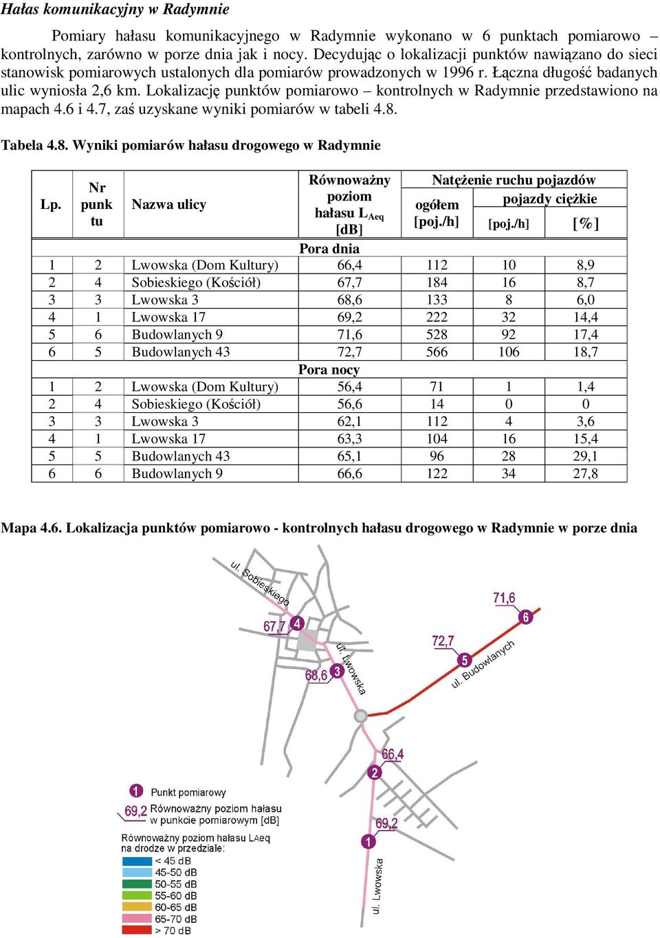 Lokalizację punktów pomiarowo kontrolnych w Radymnie przedstawiono na mapach 4.6 i 4.7, zaś uzyskane wyniki pomiarów w tabeli 4.8. Tabela 4.8. Wyniki pomiarów hałasu drogowego w Radymnie Lp.