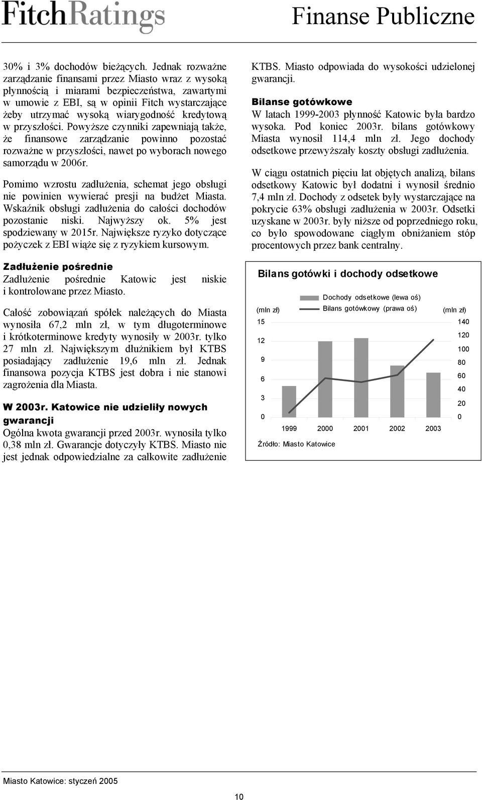 kredytową w przyszłości. Powyższe czynniki zapewniają także, że finansowe zarządzanie powinno pozostać rozważne w przyszłości, nawet po wyborach nowego samorządu w 26r.