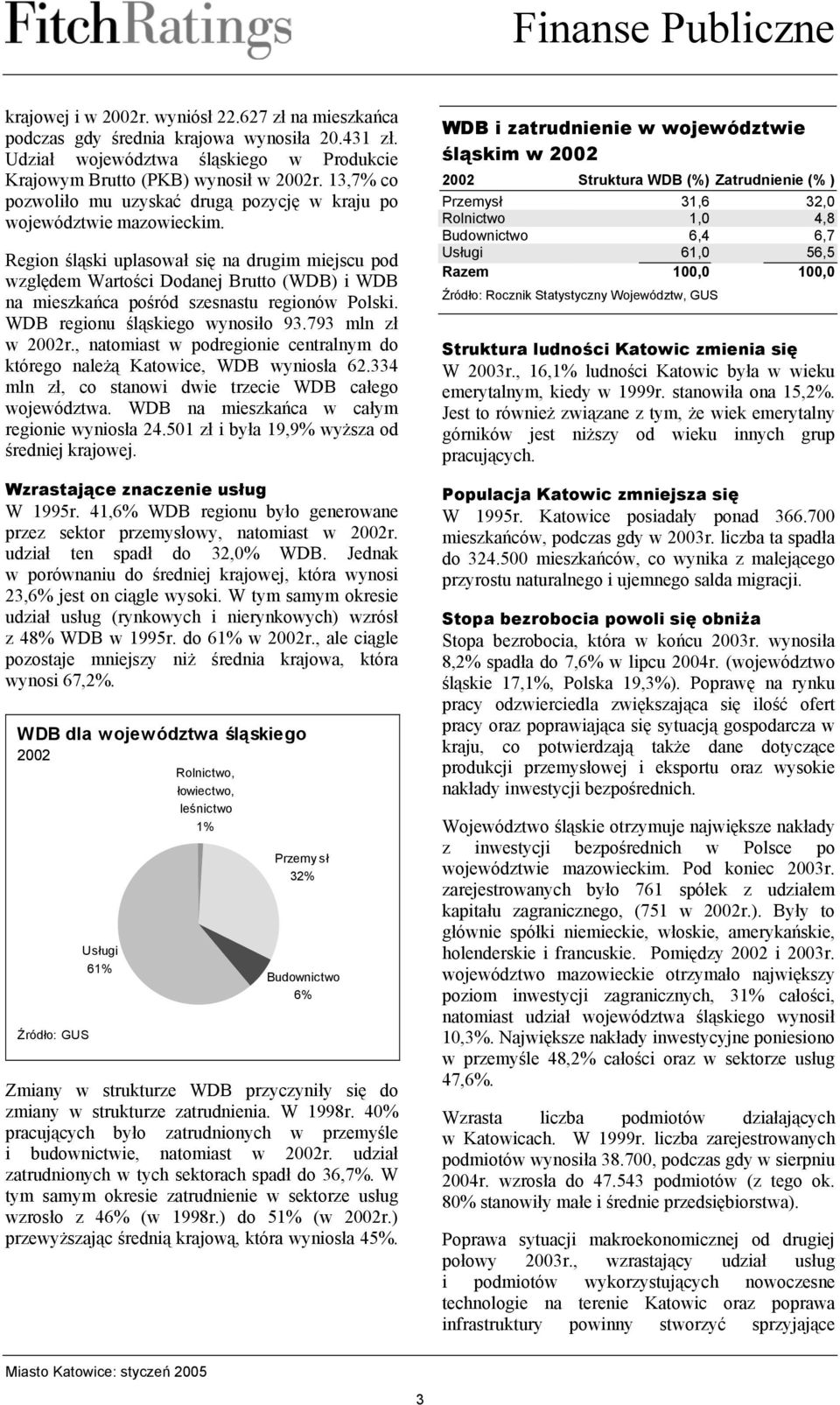 Region śląski uplasował się na drugim miejscu pod względem Wartości Dodanej Brutto (WDB) i WDB na mieszkańca pośród szesnastu regionów Polski. WDB regionu śląskiego wynosiło 93.793 mln zł w 22r.