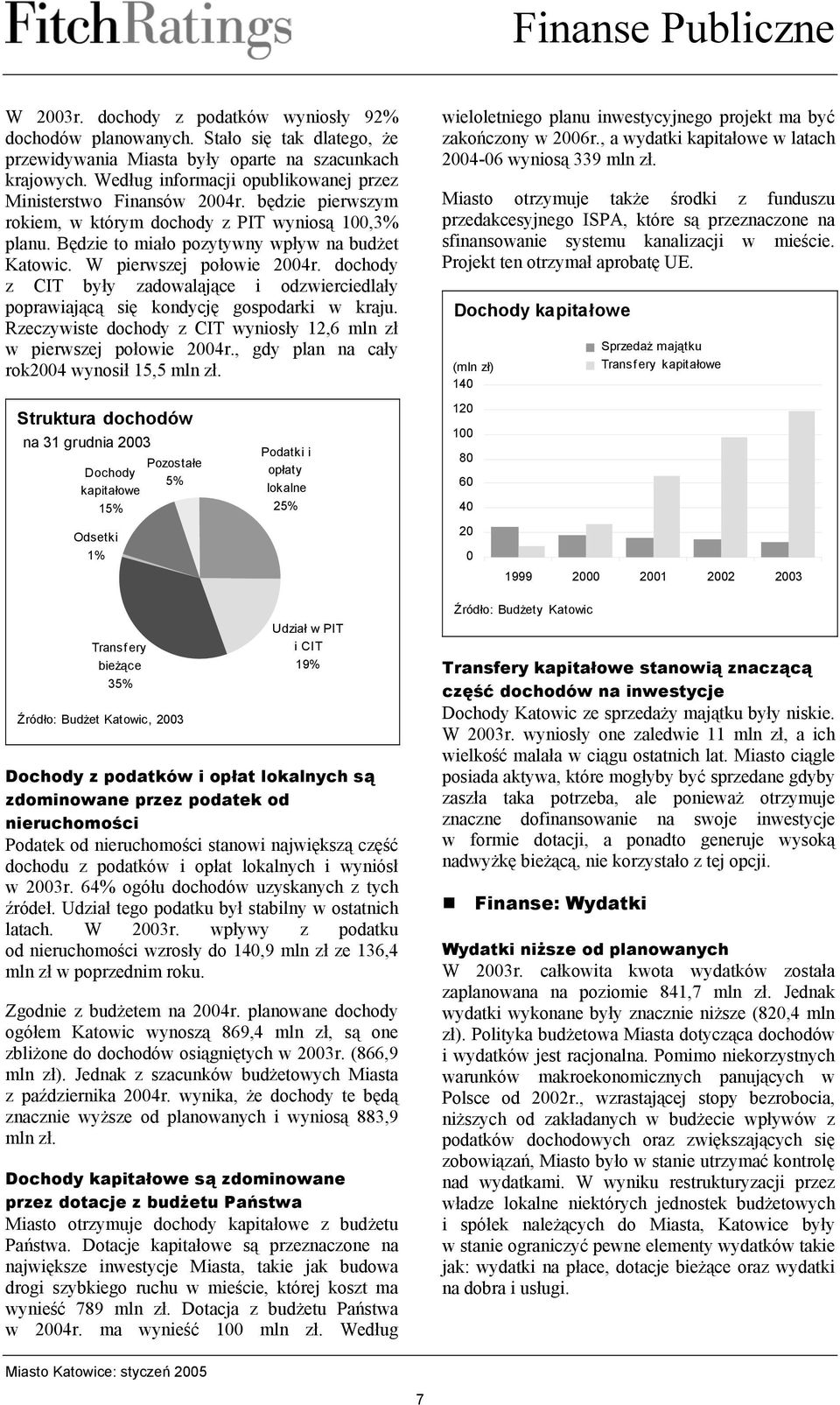 W pierwszej połowie 24r. dochody z CIT były zadowalające i odzwierciedlały poprawiającą się kondycję gospodarki w kraju. Rzeczywiste dochody z CIT wyniosły 12,6 mln zł w pierwszej połowie 24r.