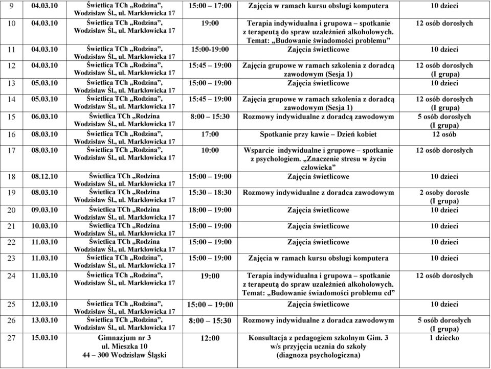 03.10 Świetlica TCh Rodzina 22 11.03.10 Świetlica TCh Rodzina 23 11.03.10 Świetlica TCh Rodzina, 24 11.03.10 Świetlica TCh Rodzina, 25 12.03.10 Świetlica TCh Rodzina, 26 13.03.10 Świetlica TCh Rodzina, 27 15.