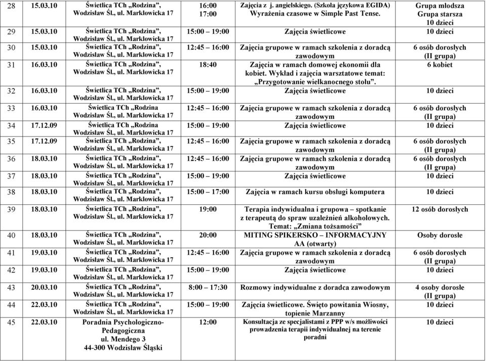 03.10 Świetlica TCh Rodzina, 41 19.03.10 Świetlica TCh Rodzina, 42 19.03.10 Świetlica TCh Rodzina, 43 20.03.10 Świetlica TCh Rodzina, 44 22.03.10 Świetlica TCh Rodzina, 45 22.03.10 Poradnia Psychologiczno- Pedagogiczna ul.