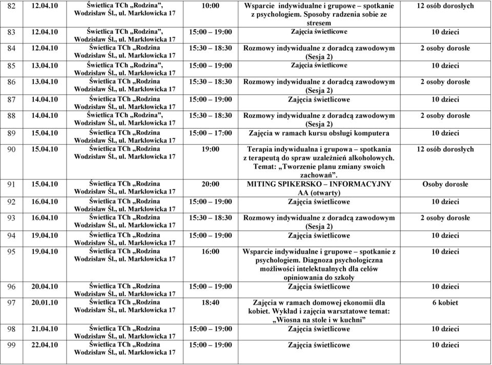 04.10 Świetlica TCh Rodzina 95 19.04.10 Świetlica TCh Rodzina 96 20.04.10 Świetlica TCh Rodzina 97 20.01.10 Świetlica TCh Rodzina 98 21.04.10 Świetlica TCh Rodzina 99 22.04.10 Świetlica TCh Rodzina 10:00 Wsparcie indywidualne i grupowe spotkanie z psychologiem.