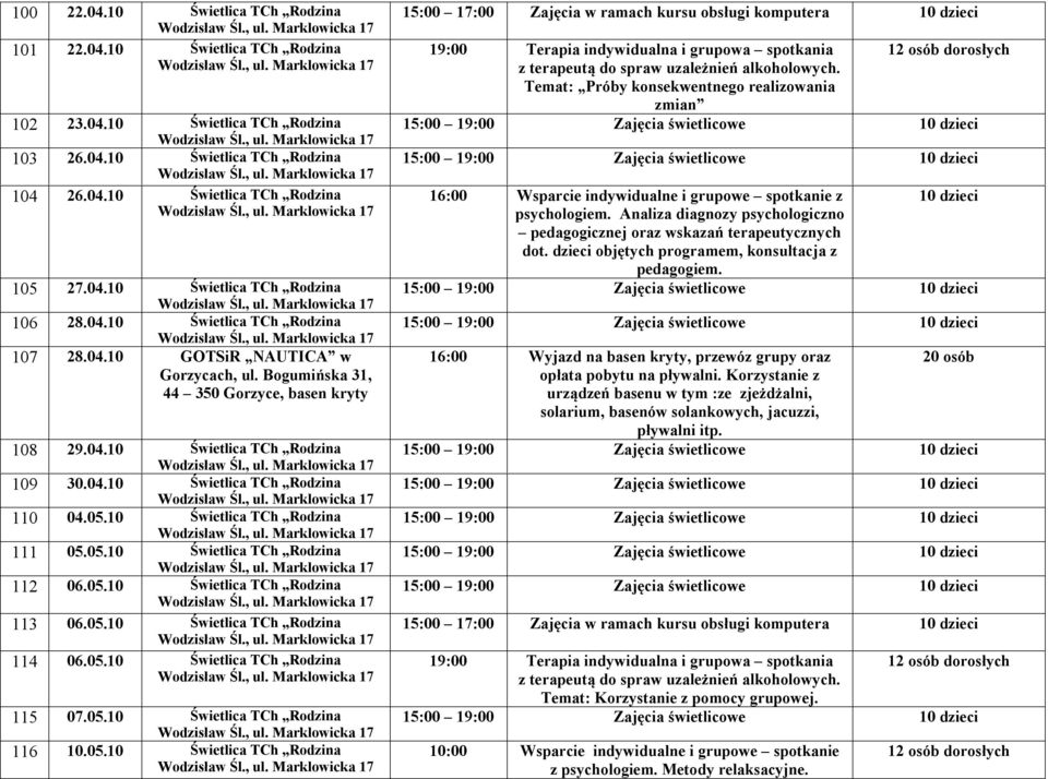 10 Świetlica TCh Rodzina 111 05.05.10 Świetlica TCh Rodzina 112 06.05.10 Świetlica TCh Rodzina 113 06.05.10 Świetlica TCh Rodzina 114 06.05.10 Świetlica TCh Rodzina 115 07.05.10 Świetlica TCh Rodzina 116 10.