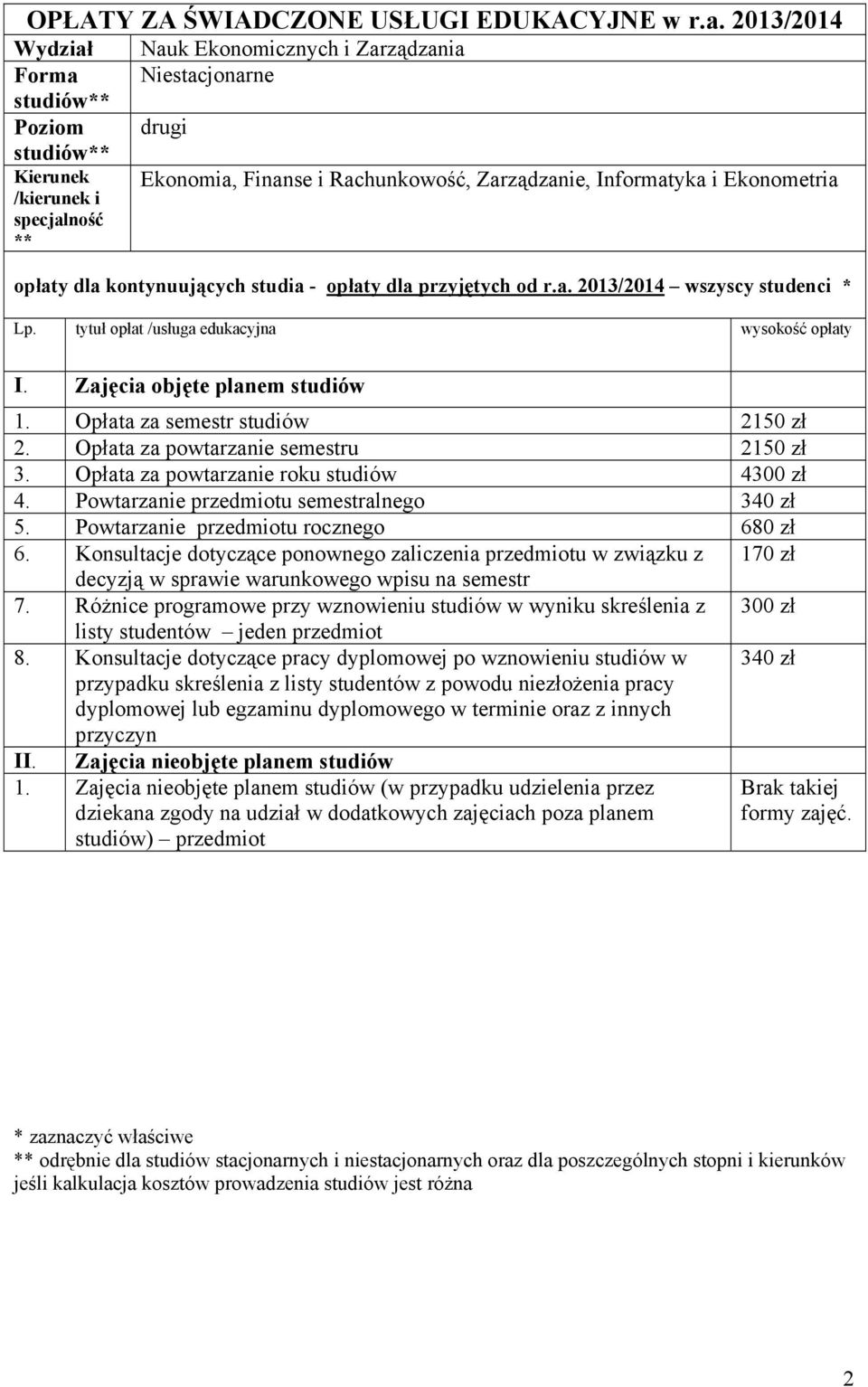 od r.a. 2013/2014 wszyscy studenci * 1. Opłata za semestr studiów 2150 zł 2.