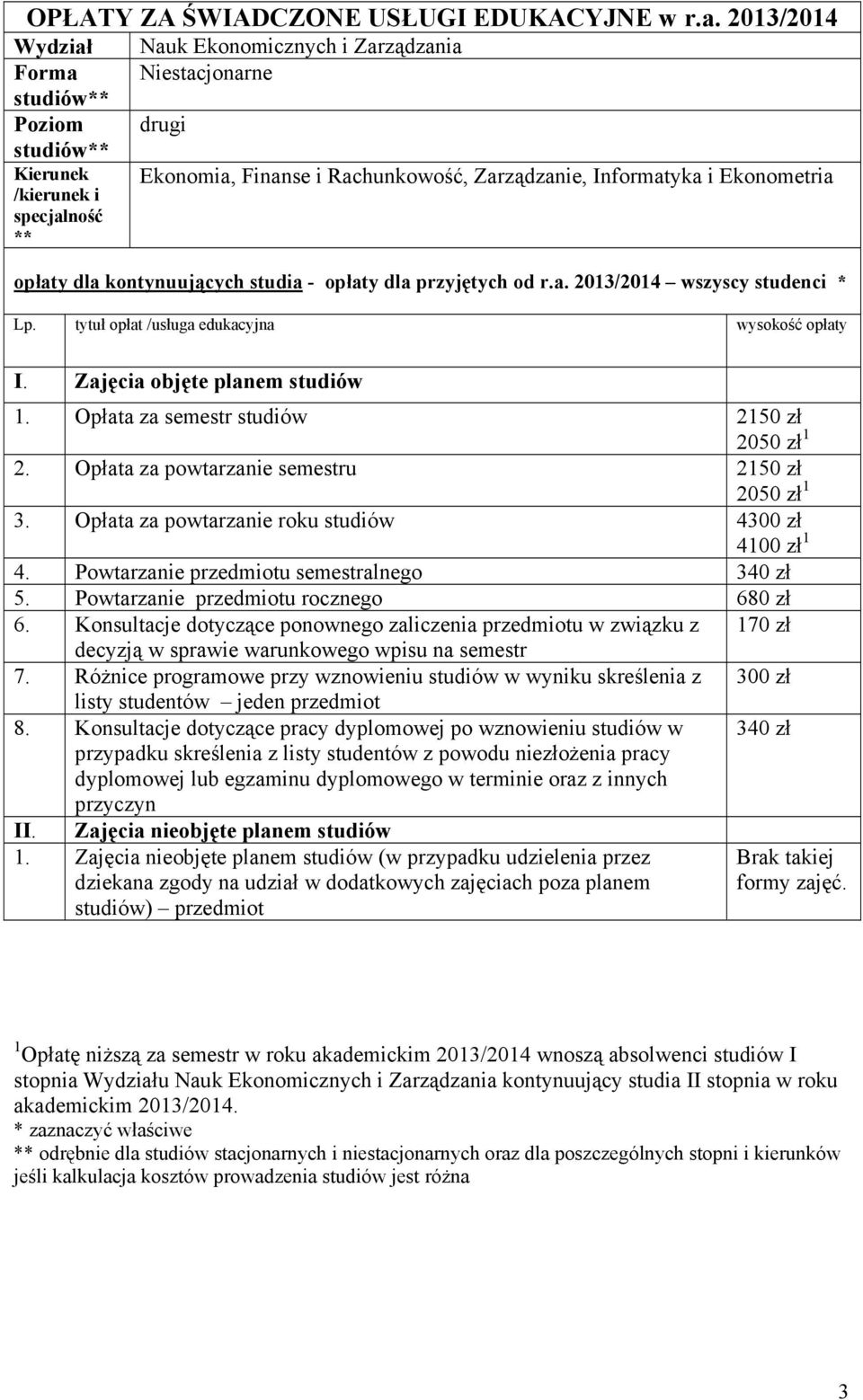 Opłata za powtarzanie semestru 2150 zł 2050 zł 1 3. Opłata za powtarzanie roku studiów 4300 zł 4100 zł 1 formy zajęć.