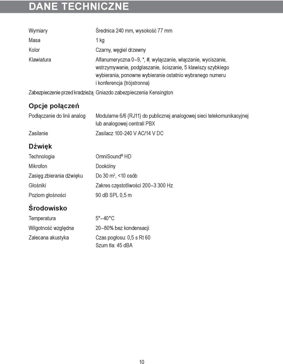 Podłączanie do linii analog Zasilanie Dźwięk Technologia Mikrofon Zasięg zbierania dźwięku Głośniki Poziom głośności Modularne 6/6 (RJ11) do publicznej analogowej sieci telekomunikacyjnej lub