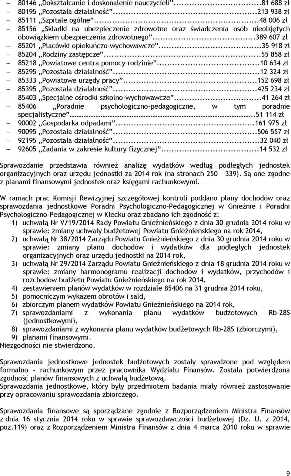 ..35 918 zł 85204 Rodziny zastępcze...55 858 zł 85218 Powiatowe centra pomocy rodzinie...10 634 zł 85295 Pozostała działalność...12 324 zł 85333 Powiatowe urzędy pracy.