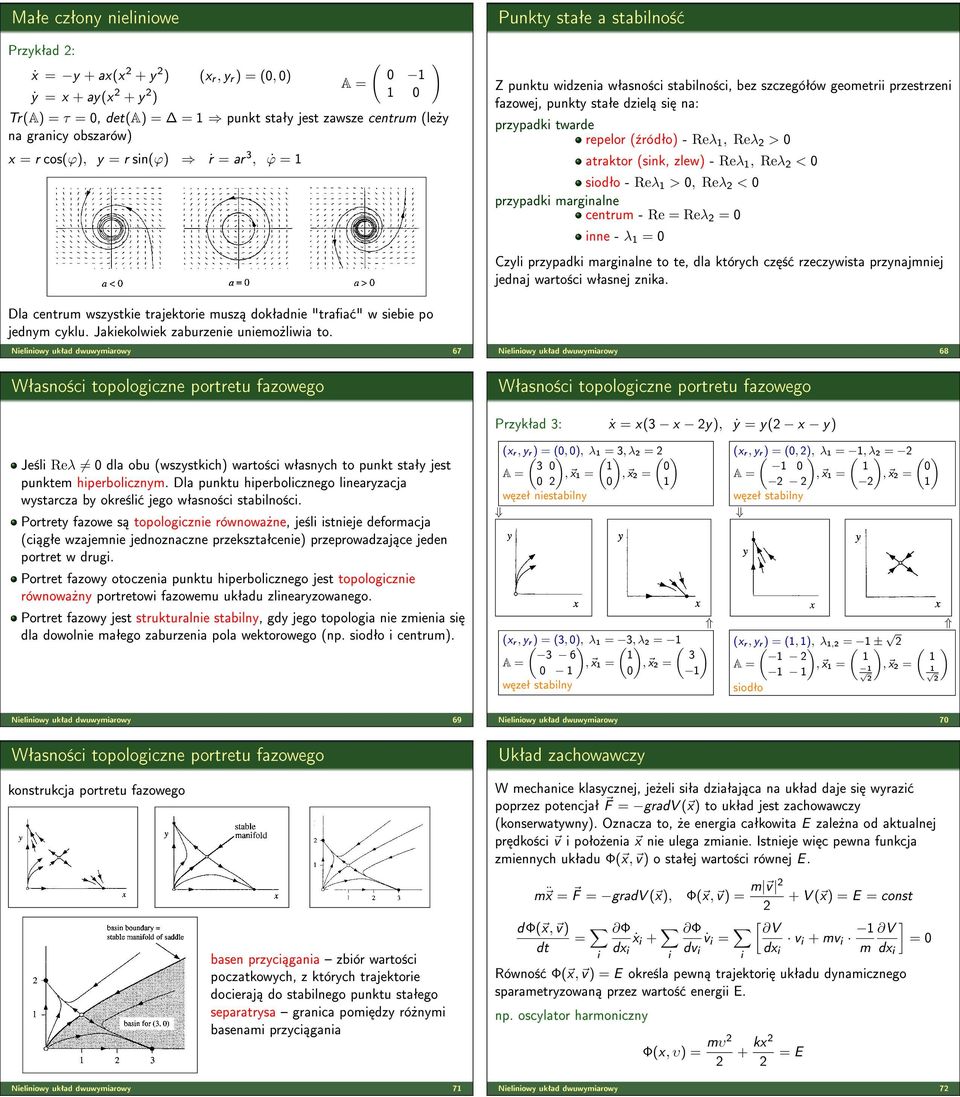 przypdki twrde repelor ¹ródªo - Reλ, Reλ > n grnicy obszrów x r cosϕ, y r sinϕ r r 3, ϕ trktor sink, zlew - Reλ, Reλ < siodªo - Reλ >, Reλ < przypdki mrginlne centrum - Re Reλ inne - λ Czyli przypdki