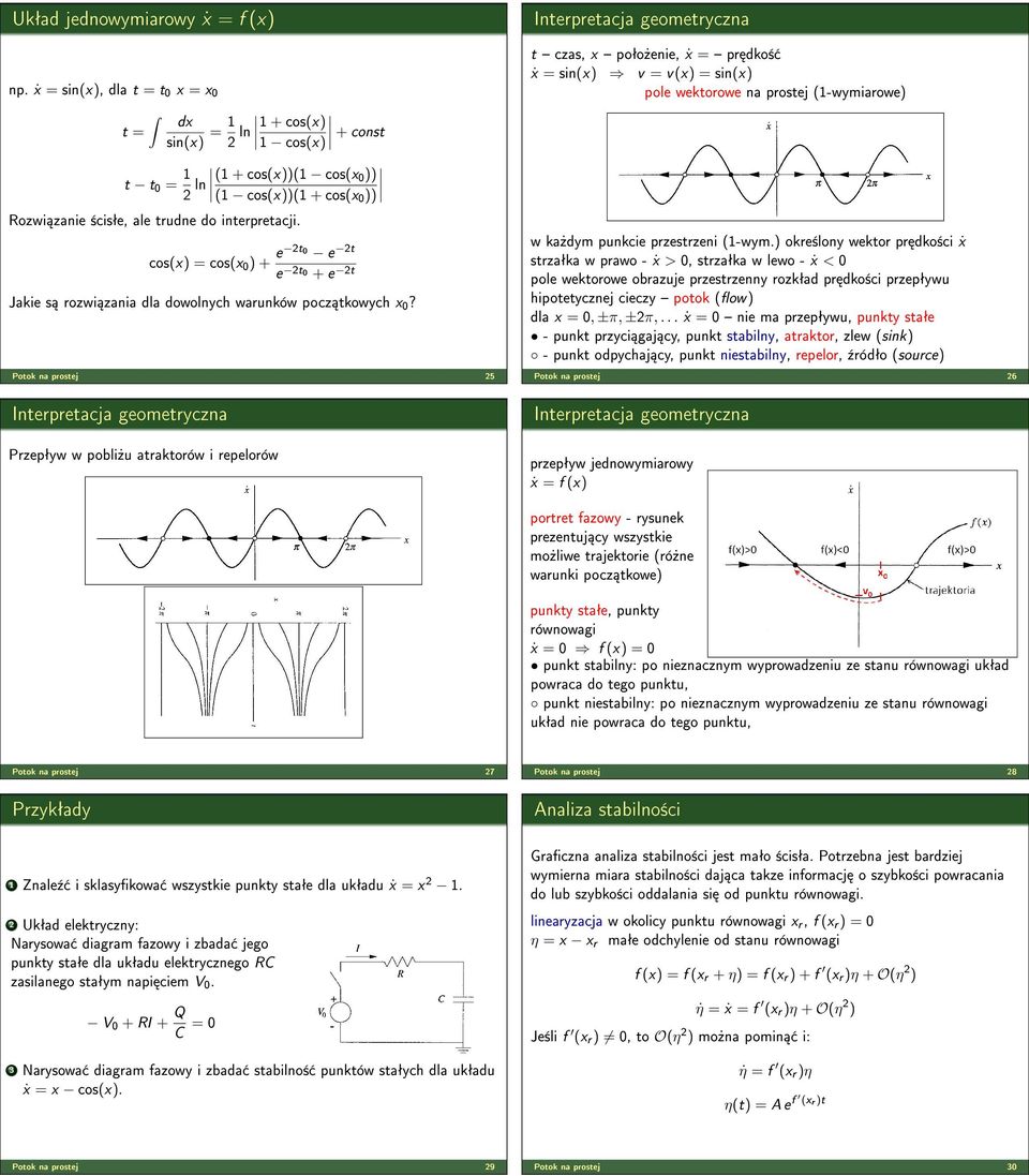 Potok n prostej 5 Interpretcj geometryczn Przepªyw w pobli»u trktorów i repelorów Interpretcj geometryczn t czs, x poªo»enie, ẋ pr dko± ẋ sinx v vx sinx pole wektorowe n prostej -wymirowe w k»dym