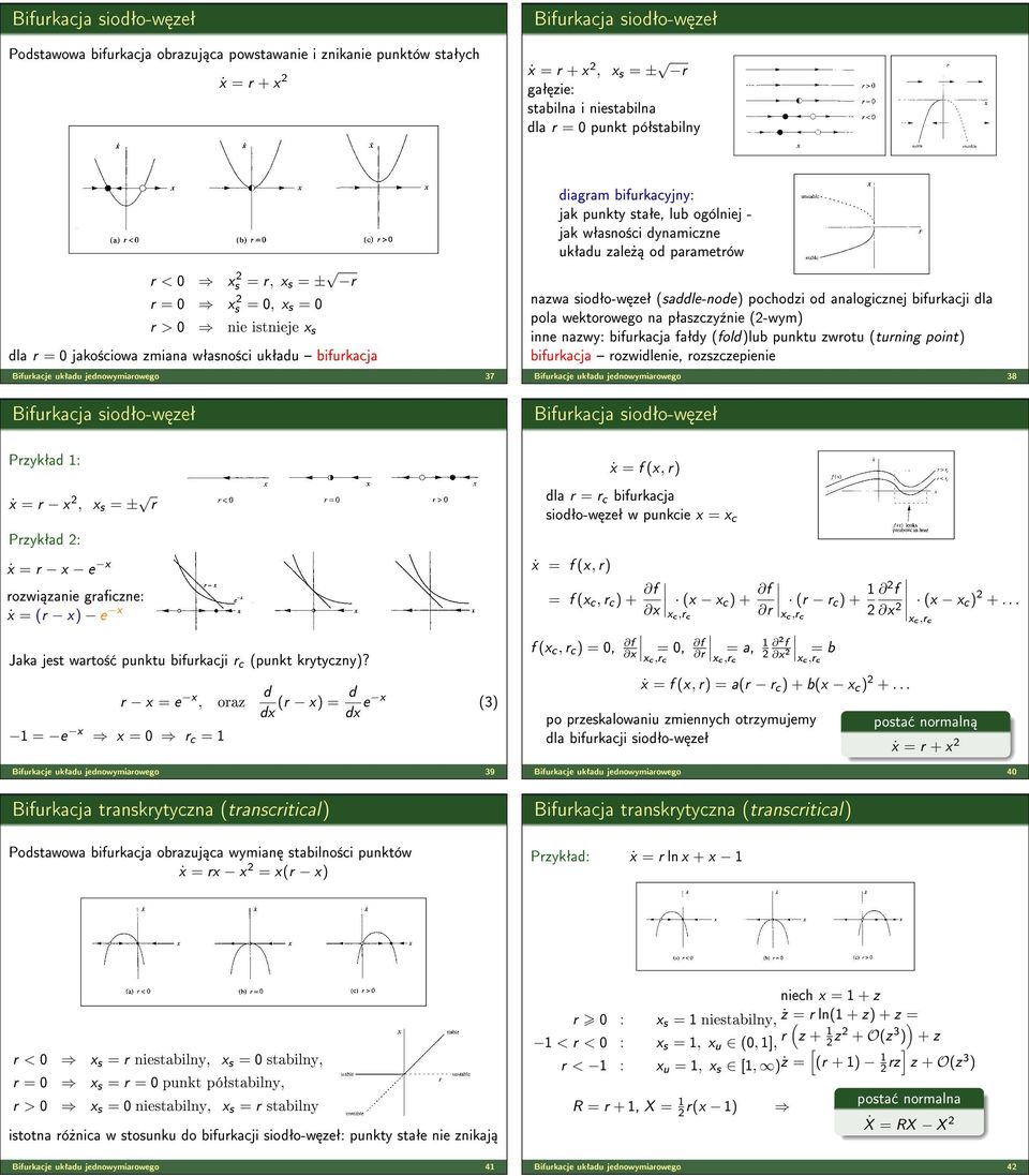 n pªszczy¹nie -wym inne nzwy: bifurkcj fªdy fold lub punktu zwrotu turning point bifurkcj rozwidlenie, rozszczepienie dl r jko±ciow zmin wªsno±ci ukªdu bifurkcj Bifurkcje ukªdu jednowymirowego 37
