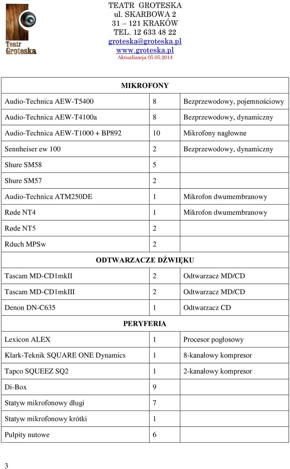 NT5 2 Rduch MPSw 2 ODTWARZACZE DŹWIĘKU Tascam MD-CD1mkII 2 Odtwarzacz MD/CD Tascam MD-CD1mkIII 2 Odtwarzacz MD/CD Denon DN-C635 1 Odtwarzacz CD PERYFERIA Lexicon ALEX 1 Procesor