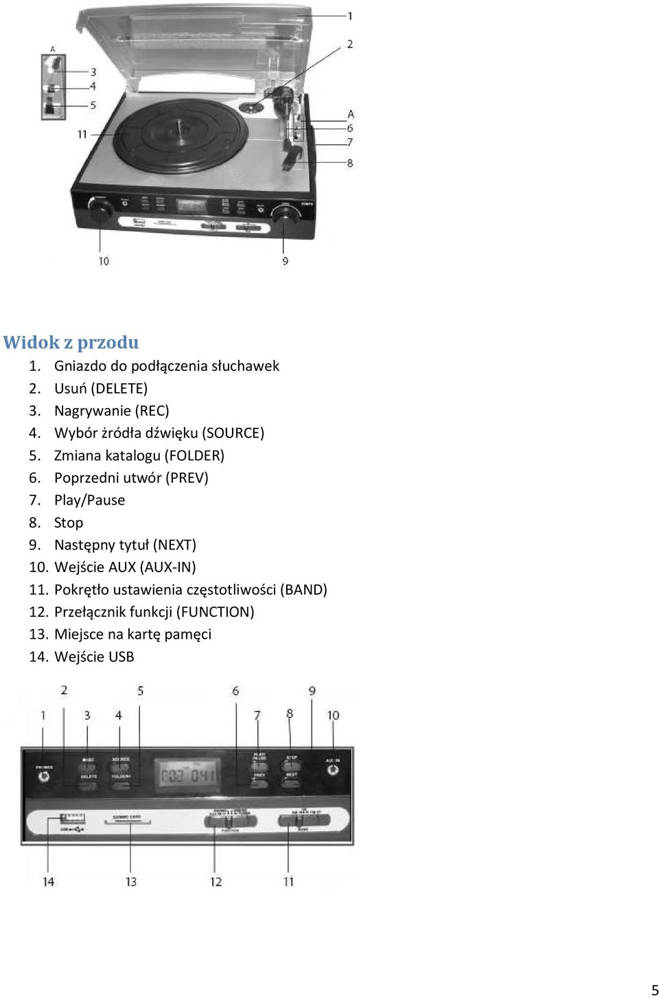 Play/Pause 8. Stop 9. Następny tytuł (NEXT) 10. Wejście AUX (AUX-IN) 11.