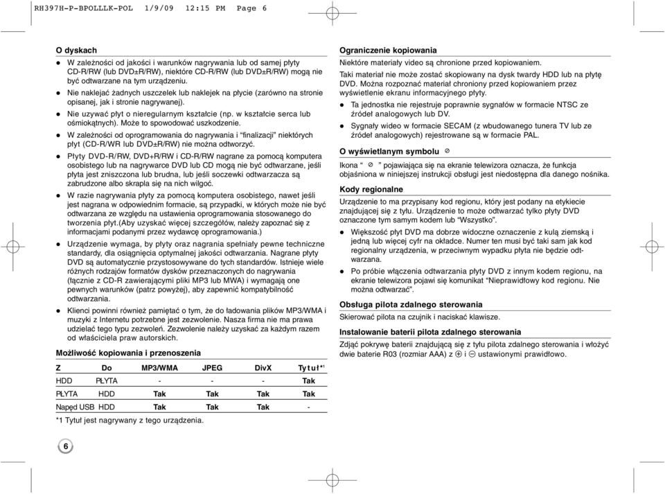 w kształcie serca lub ośmiokątnych). Może to spowodować uszkodzenie. W zależności od oprogramowania do nagrywania i finalizacji niektórych płyt (CD-R/WR lub DVD±R/RW) nie można odtworzyć.