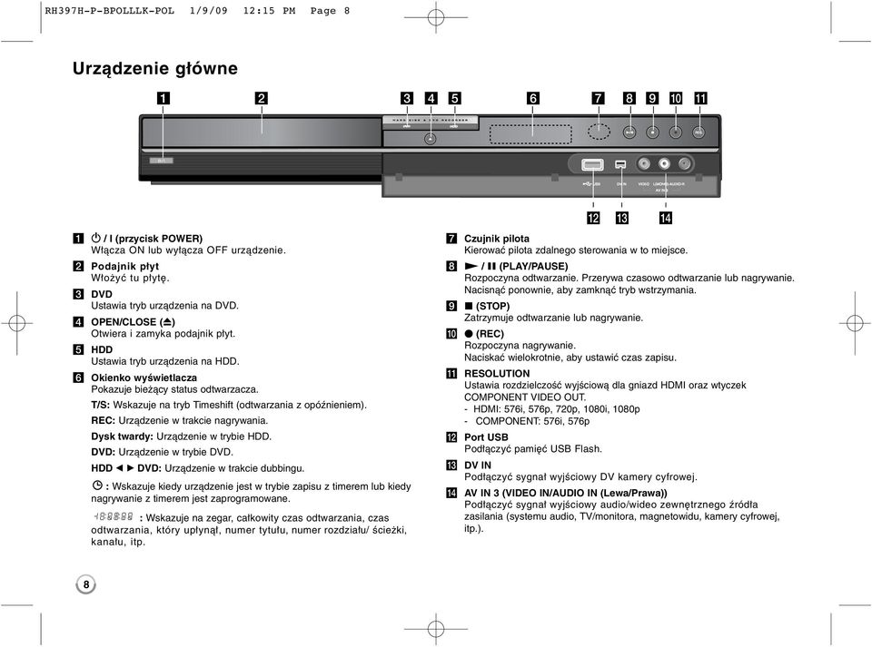 T/S: Wskazuje na tryb Timeshift (odtwarzania z opóźnieniem). REC: Urządzenie w trakcie nagrywania. Dysk twardy: Urządzenie w trybie HDD. DVD: Urządzenie w trybie DVD.