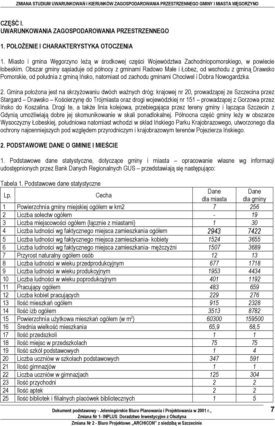 Gmina płżna jest na skrzyżwaniu dwóch ważnych dróg: krajwej nr 20, prwadzącej ze Szczecina przez Stargard Drawsk Kścierzynę d Trójmiasta raz drgi wjewódzkiej nr 151 prwadzącej z Grzwa przez Ińsk d