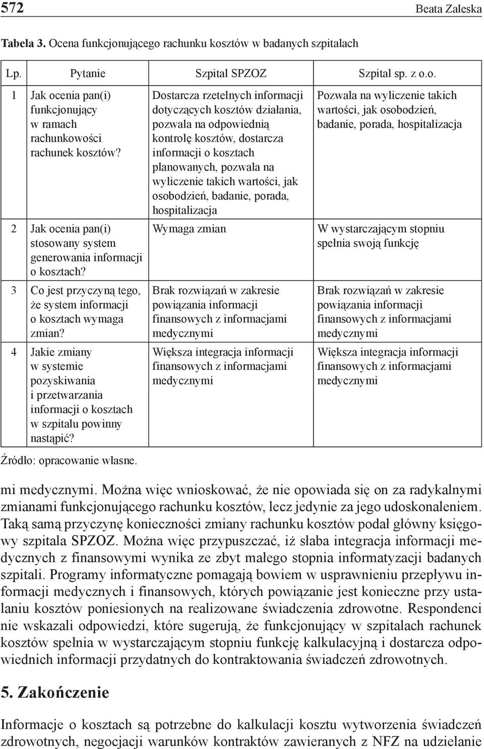 4 Jakie zmiany w systemie pozyskiwania i przetwarzania informacji o kosztach w szpitalu powinny nastąpić? Źródło: opracowanie własne.