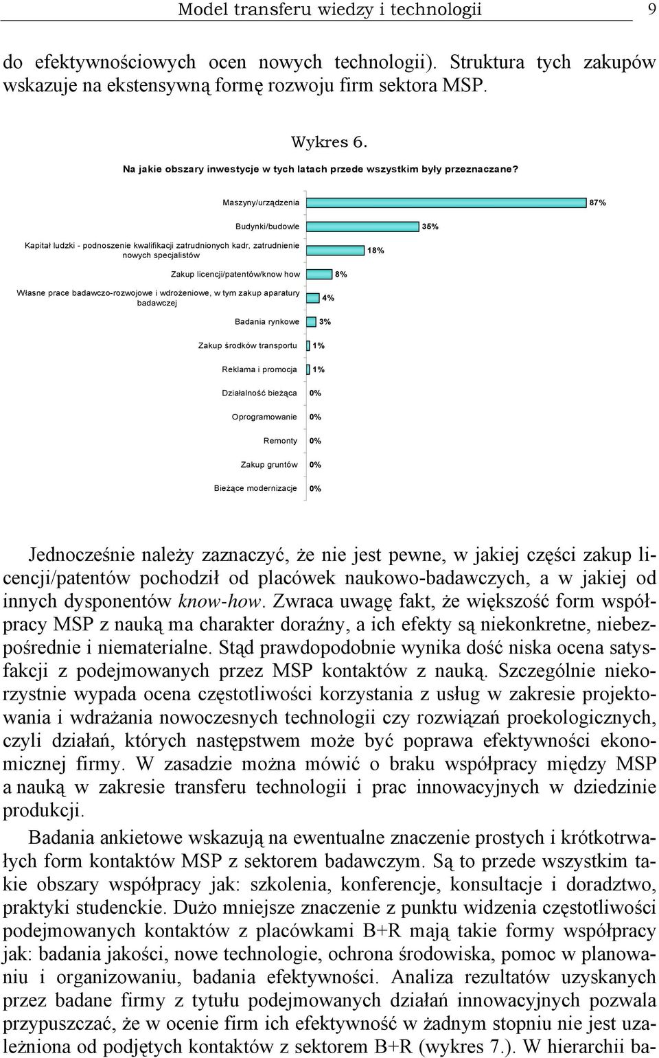 Maszyny/urządzenia 87% Budynki/budowle 35% Kapitał ludzki - podnoszenie kwalifikacji zatrudnionych kadr, zatrudnienie nowych specjalistów 18% Zakup licencji/patentów/know how 8% Własne prace