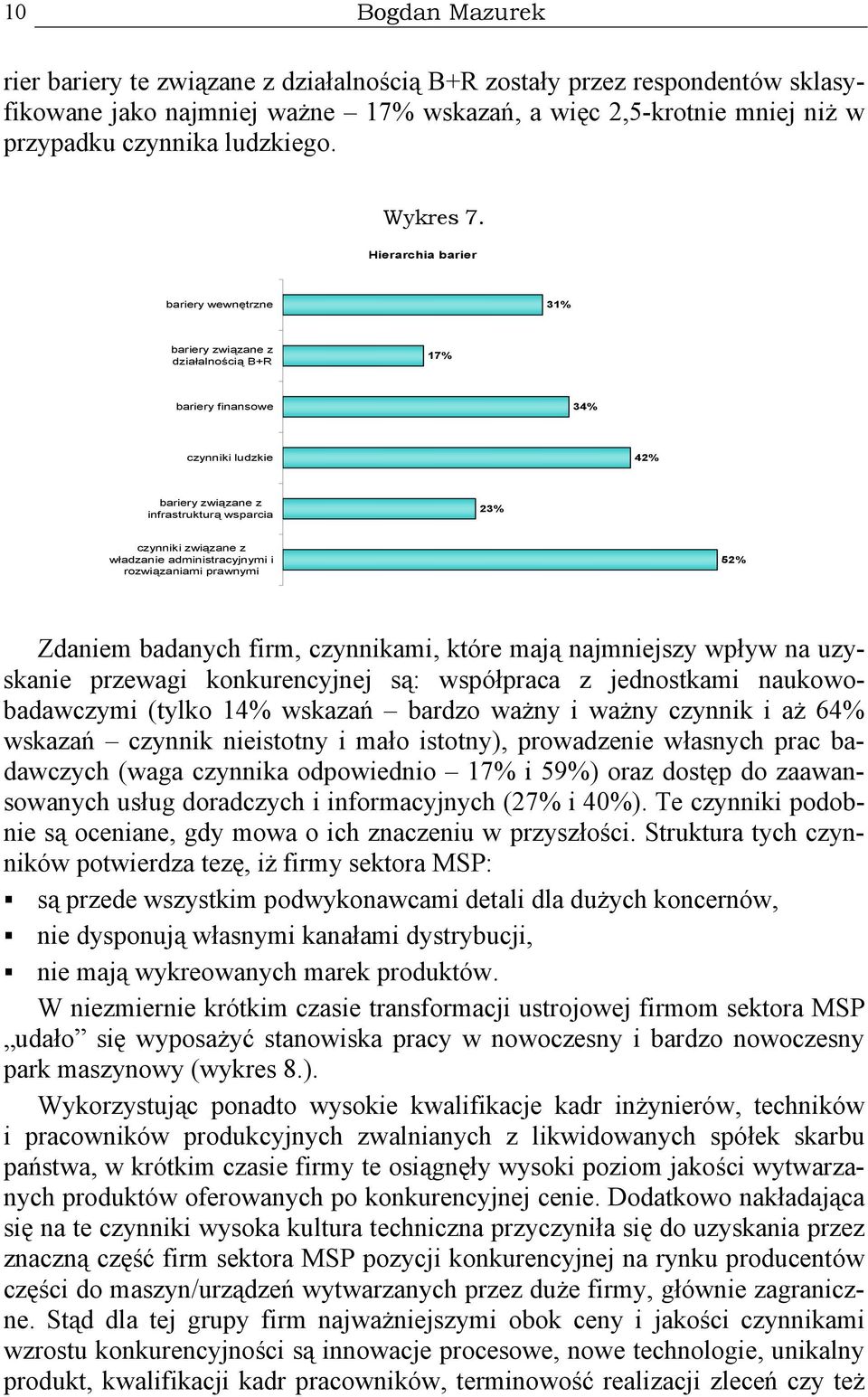 Hierarchia barier bariery wewnętrzne 31% bariery związane z działalnością B+R 17% bariery finansowe 34% czynniki ludzkie 42% bariery związane z infrastrukturą wsparcia 23% czynniki związane z