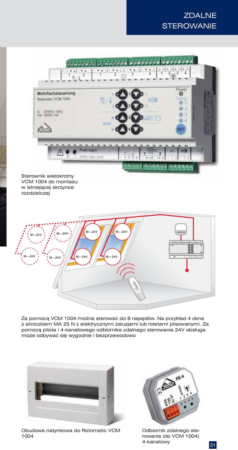 Na przykład 4 okna z silniczkiem MA 25 N z elektrycznymi żaluzjami lub roletami plisowanymi.