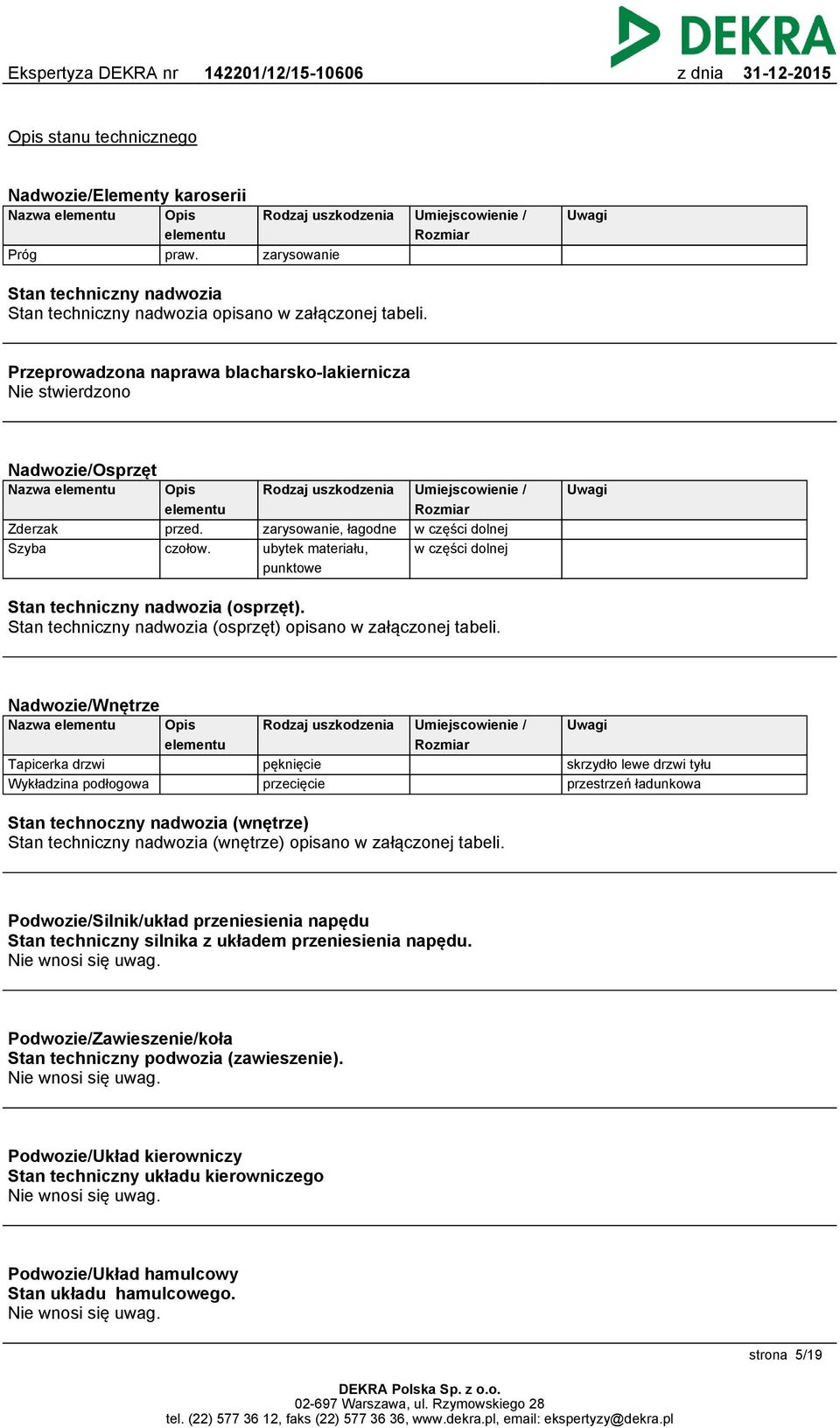 Przeprowadzona naprawa blacharsko-lakiernicza Nie stwierdzono Nadwozie/Osprzęt Nazwa elementu Zderzak Szyba Opis elementu przed. czołow.