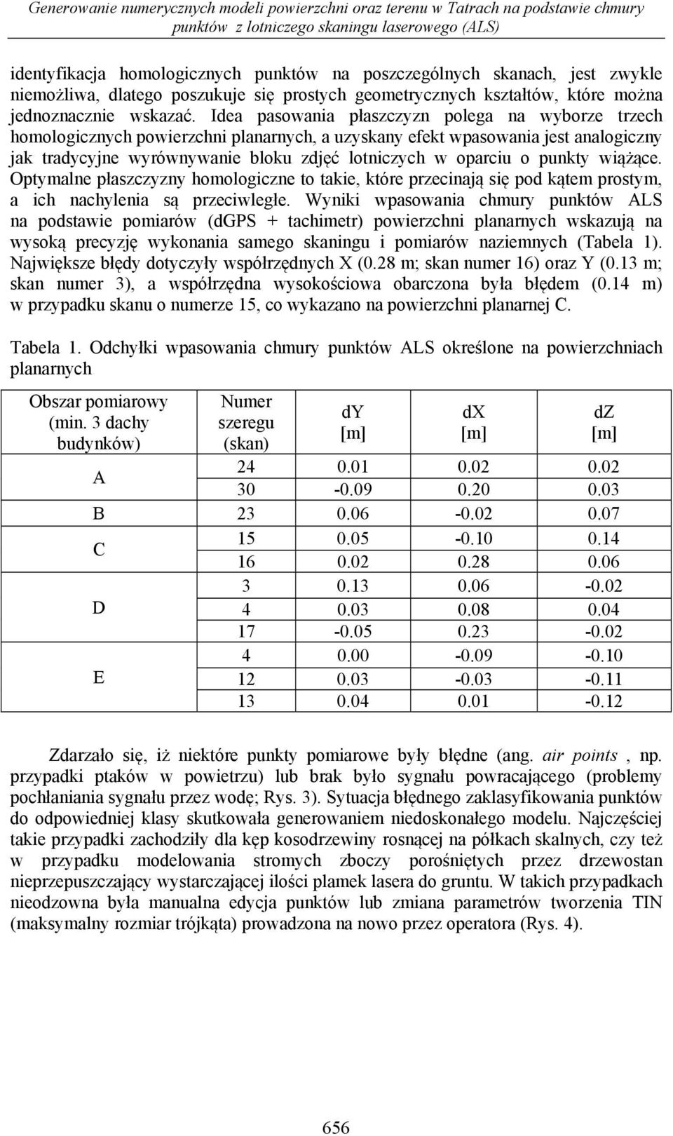 Idea pasowania płaszczyzn polega na wyborze trzech homologicznych powierzchni planarnych, a uzyskany efekt wpasowania jest analogiczny jak tradycyjne wyrównywanie bloku zdjęć lotniczych w oparciu o