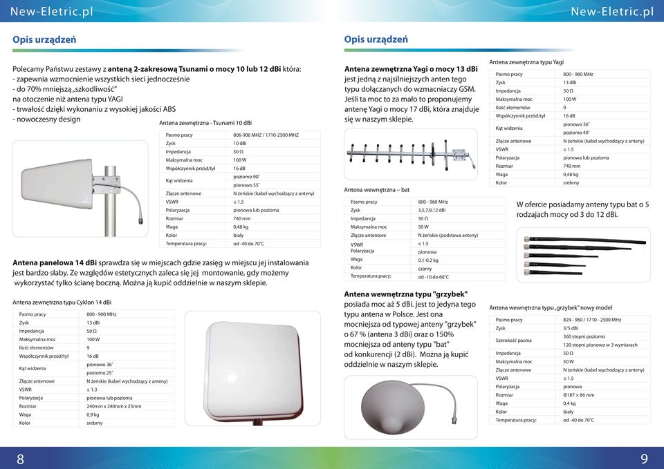 MHZ / 1710-2500 MHZ 10 dbi 100 W 16 db poziomo 90 pionowo 55 N żeńskie (kabel wychodzący z anteny) 1.