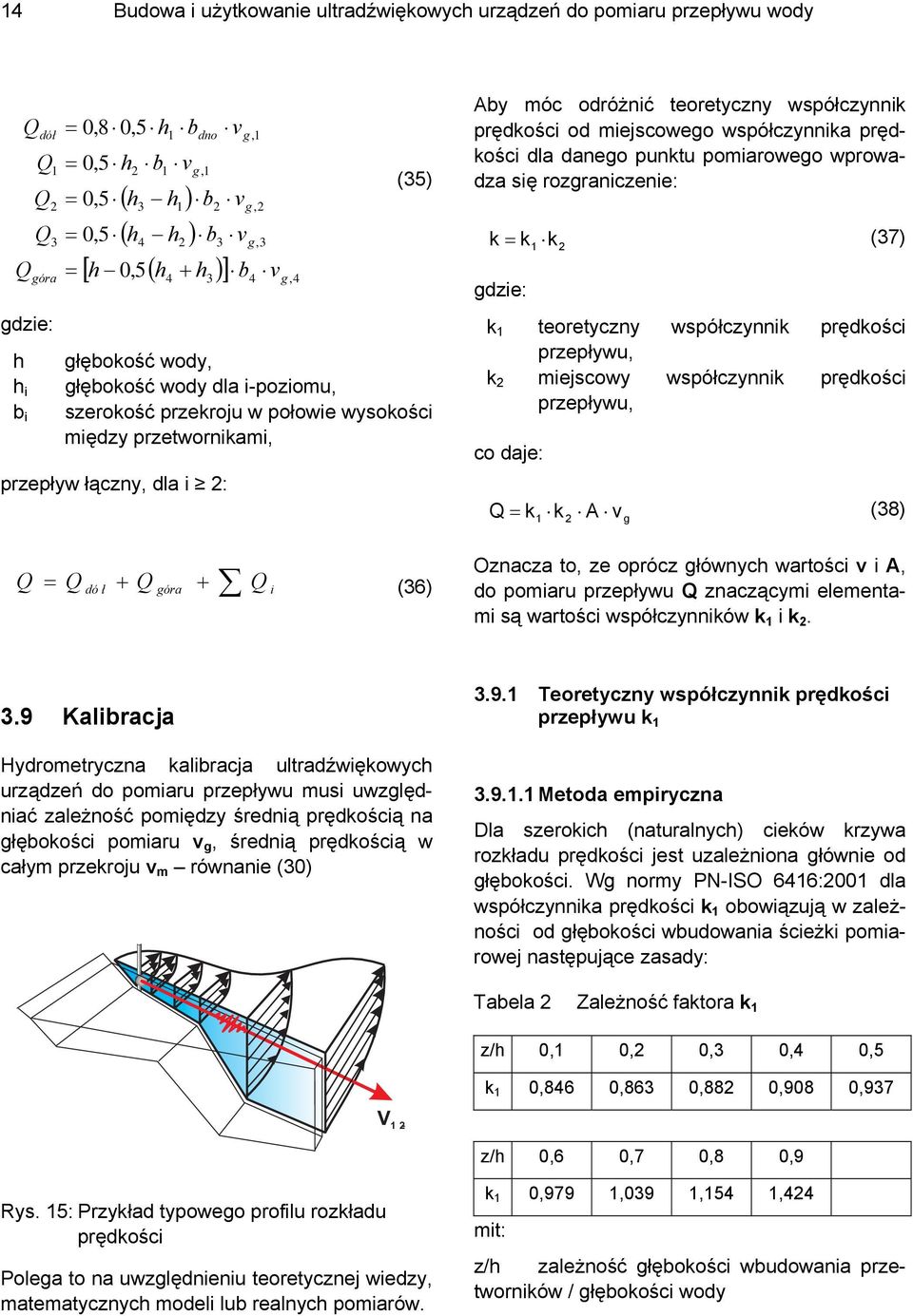 (36) Aby móc odróżnić eoreyczny współczynnik prędkości od miejscowego współczynnika prędkości dla danego punku pomiarowego wprowadza się rozgraniczenie: k = k 1 k (37) gdzie: k 1 eoreyczny