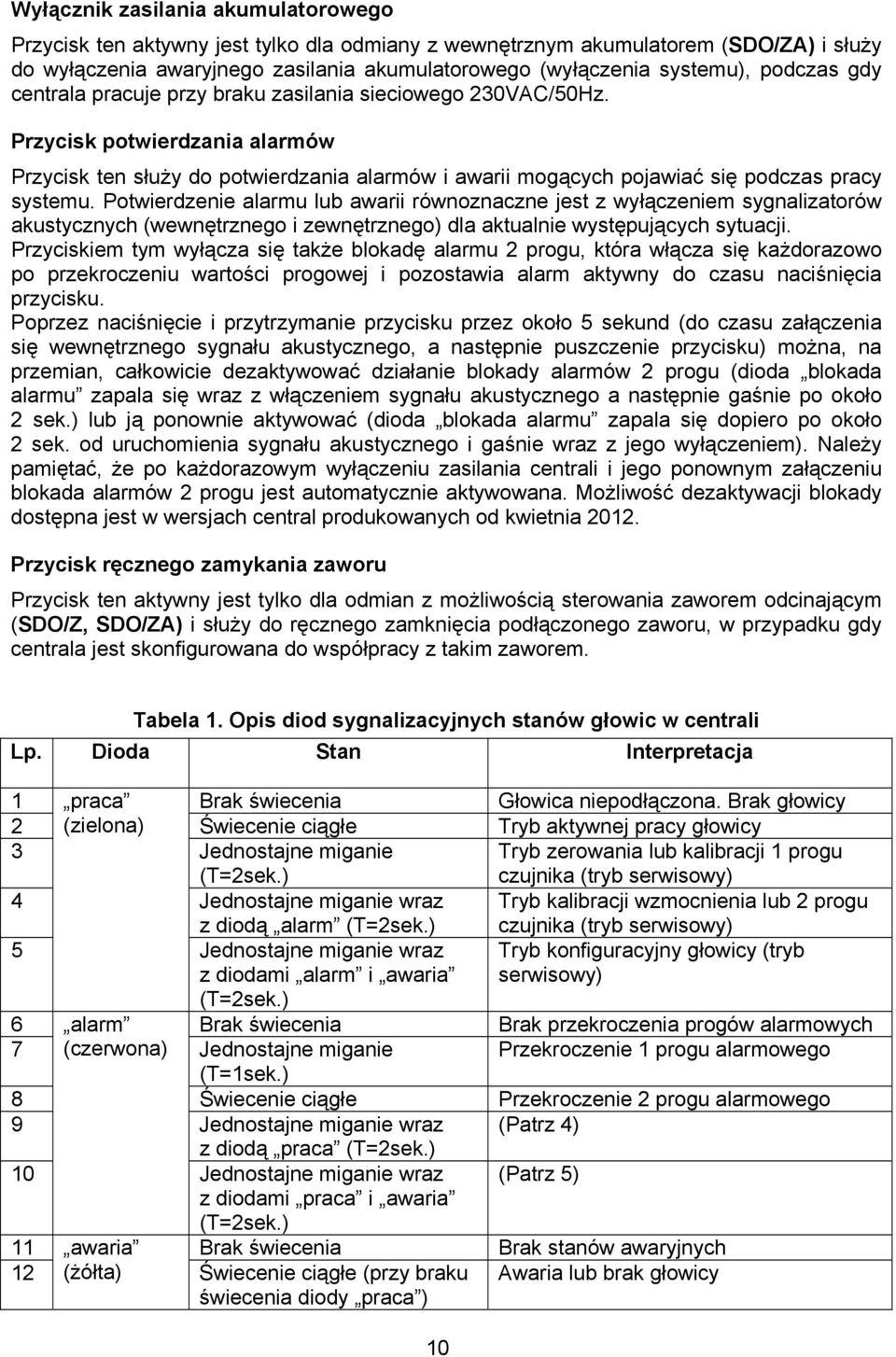 Przycisk potwierdzania alarmów Przycisk ten służy do potwierdzania alarmów i awarii mogących pojawiać się podczas pracy systemu.