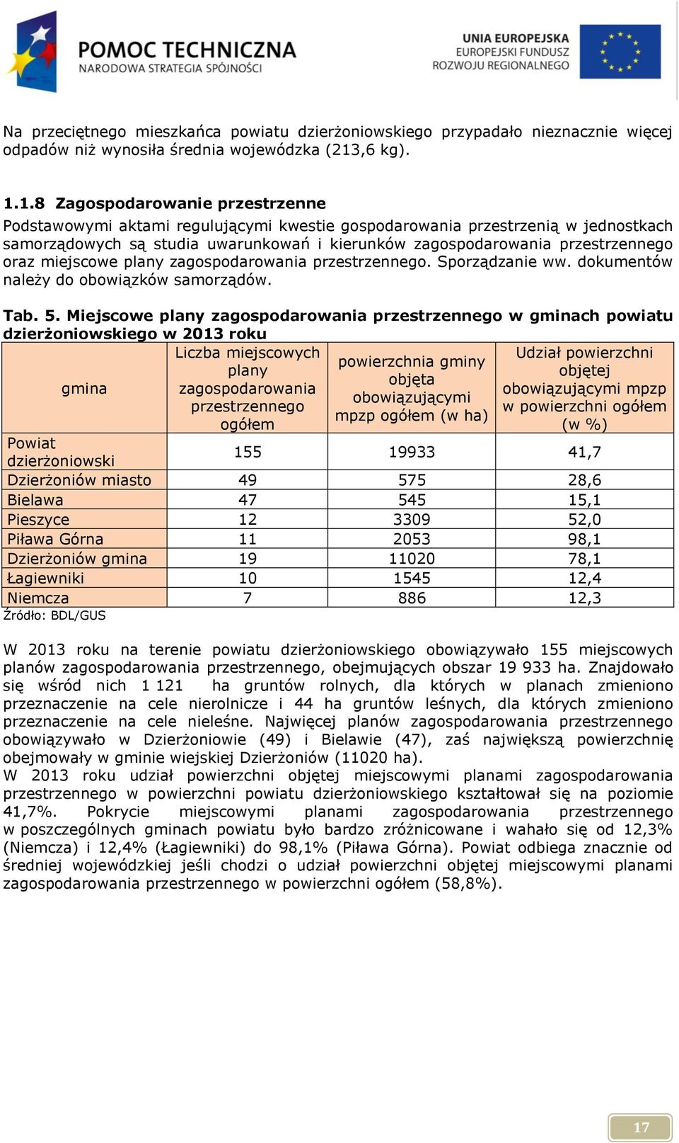 1.8 Zagospodarowanie przestrzenne Podstawowymi aktami regulującymi kwestie gospodarowania przestrzenią w jednostkach samorządowych są studia uwarunkowań i kierunków zagospodarowania przestrzennego