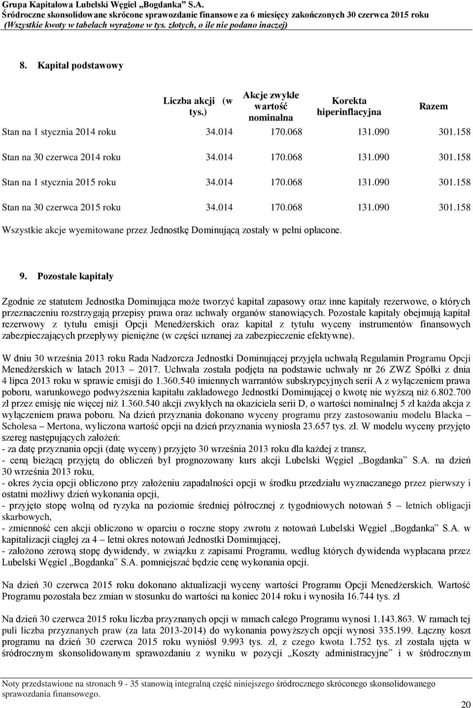 9. Pozostałe kapitały Zgodnie ze statutem Jednostka Dominująca może tworzyć kapitał zapasowy oraz inne kapitały rezerwowe, o których przeznaczeniu rozstrzygają przepisy prawa oraz uchwały organów