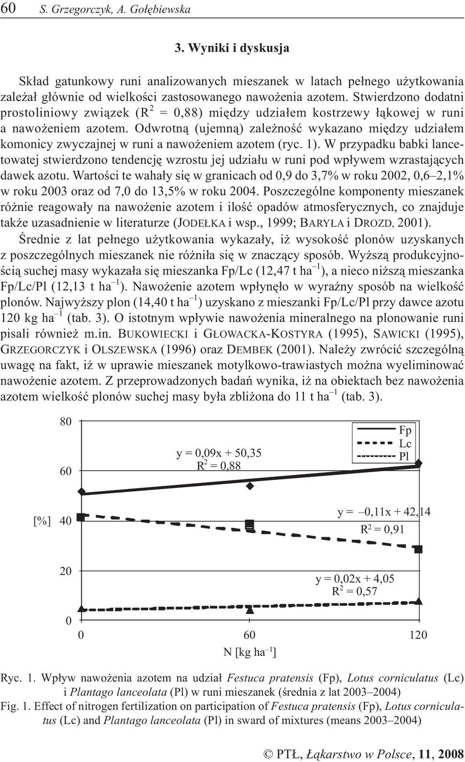 Odwrotn¹ (ujemn¹) zale noœæ wykazano miêdzy udzia³em komonicy zwyczajnej w runi a nawo eniem azotem (ryc. 1).