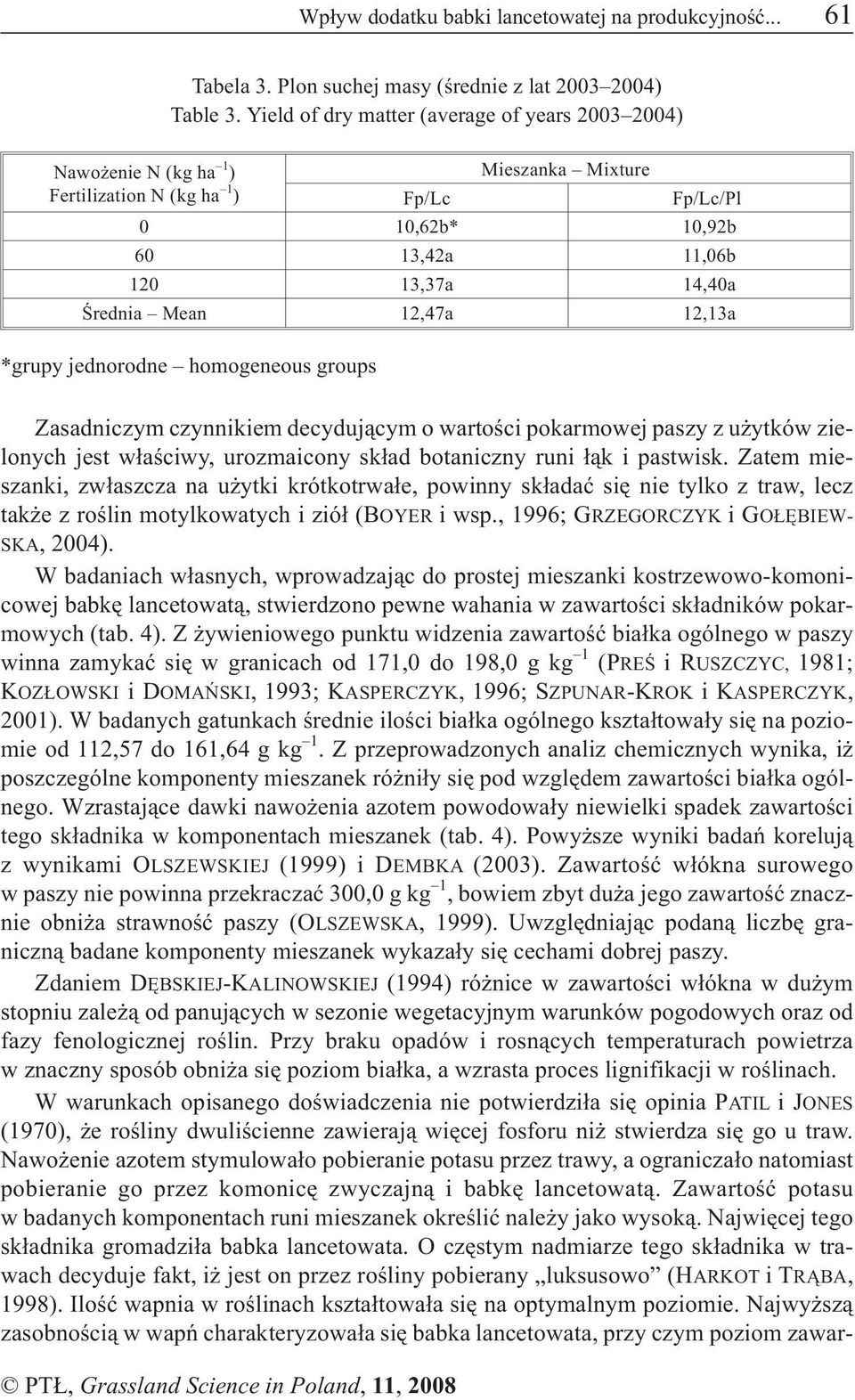 *grupy jednorodne homogeneous groups Zasadniczym czynnikiem decyduj¹cym o wartoœci pokarmowej paszy z u ytków zielonych jest w³aœciwy, urozmaicony sk³ad botaniczny runi ³¹k i pastwisk.